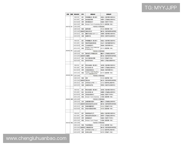 如何快速掌握华体会ht课程表的操作技巧与优化建议